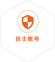 头屯河到北京国际快递